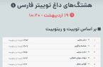 طوفان توییتری کاربران کردستانی با هشتگ «گولان_معطر»